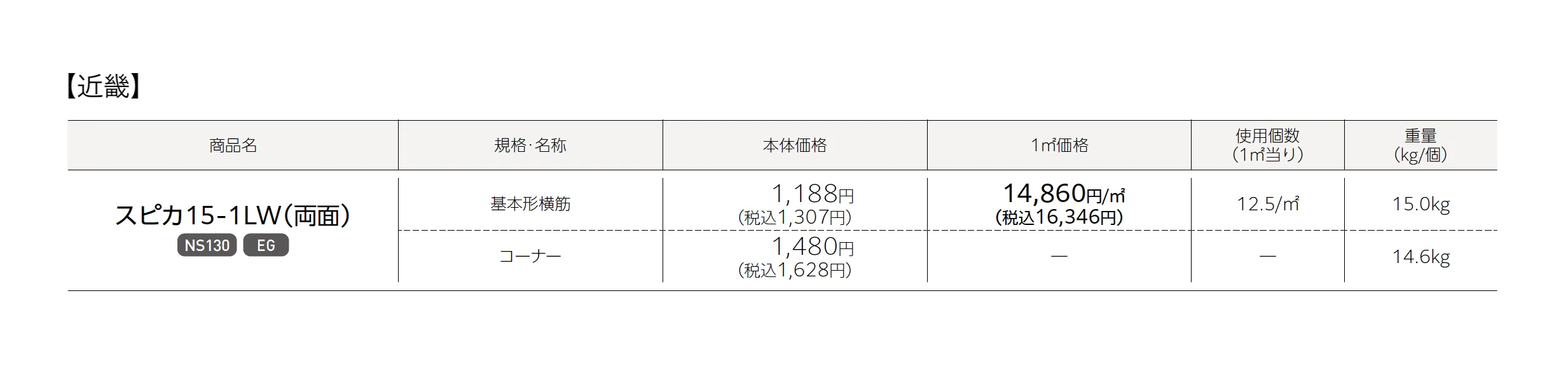 スピカ_価格_2