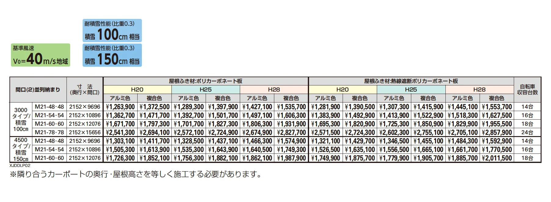 エフルージュ FIRST ミニ 3000タイプ/4500タイプ (間口並列)【2025年版】_価格_1