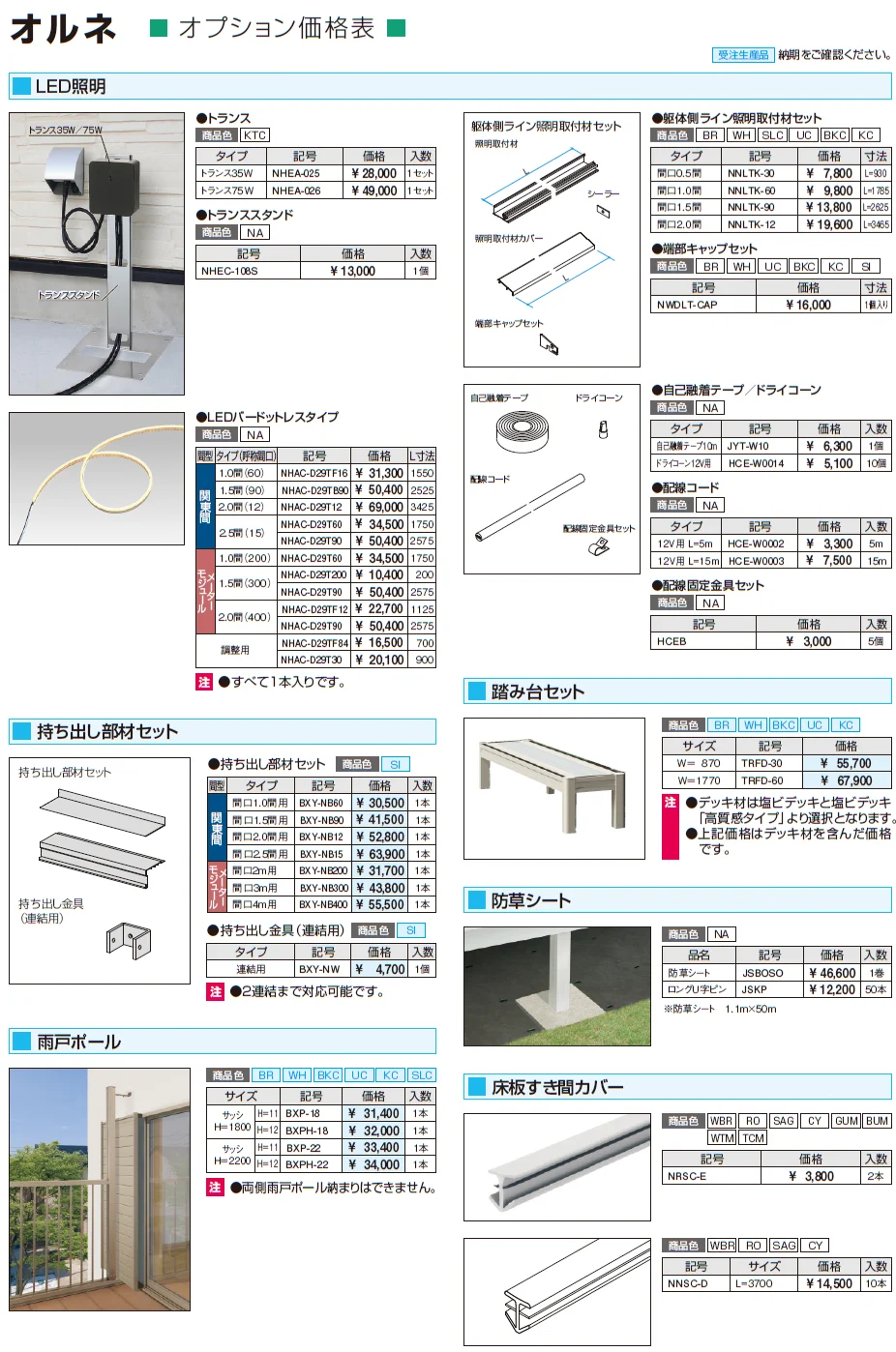 オルネ(庭置き式 パンチング(サイドオープン))【2024年版】_価格_3