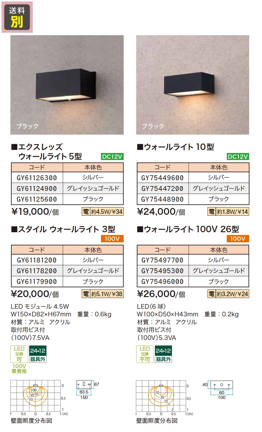 コンパクトウォールライト【2023年版】_価格_1