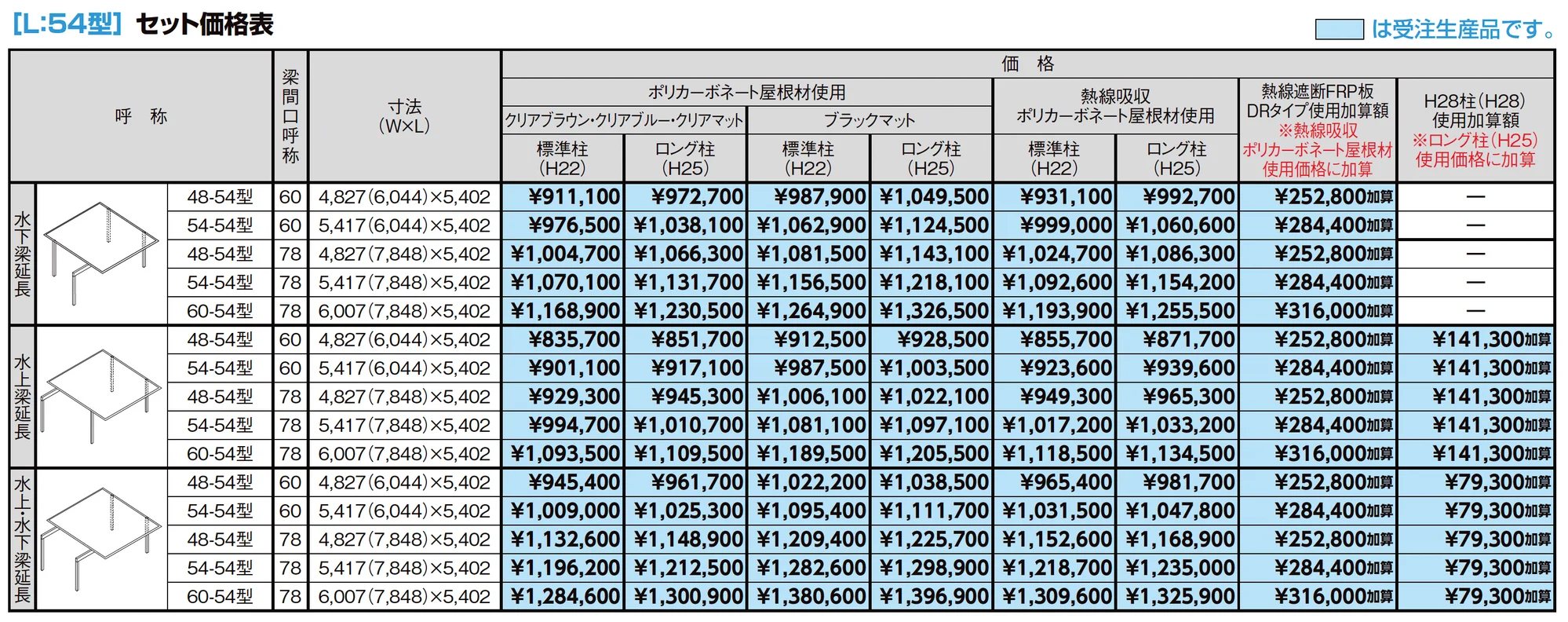 フーゴF 2台用 梁延長_価格_2