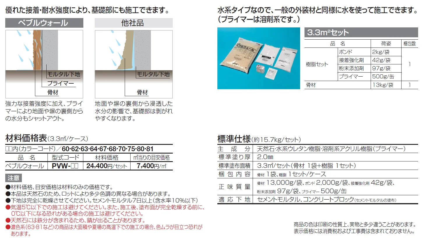 ペブルウォール【2024年版】_価格_1