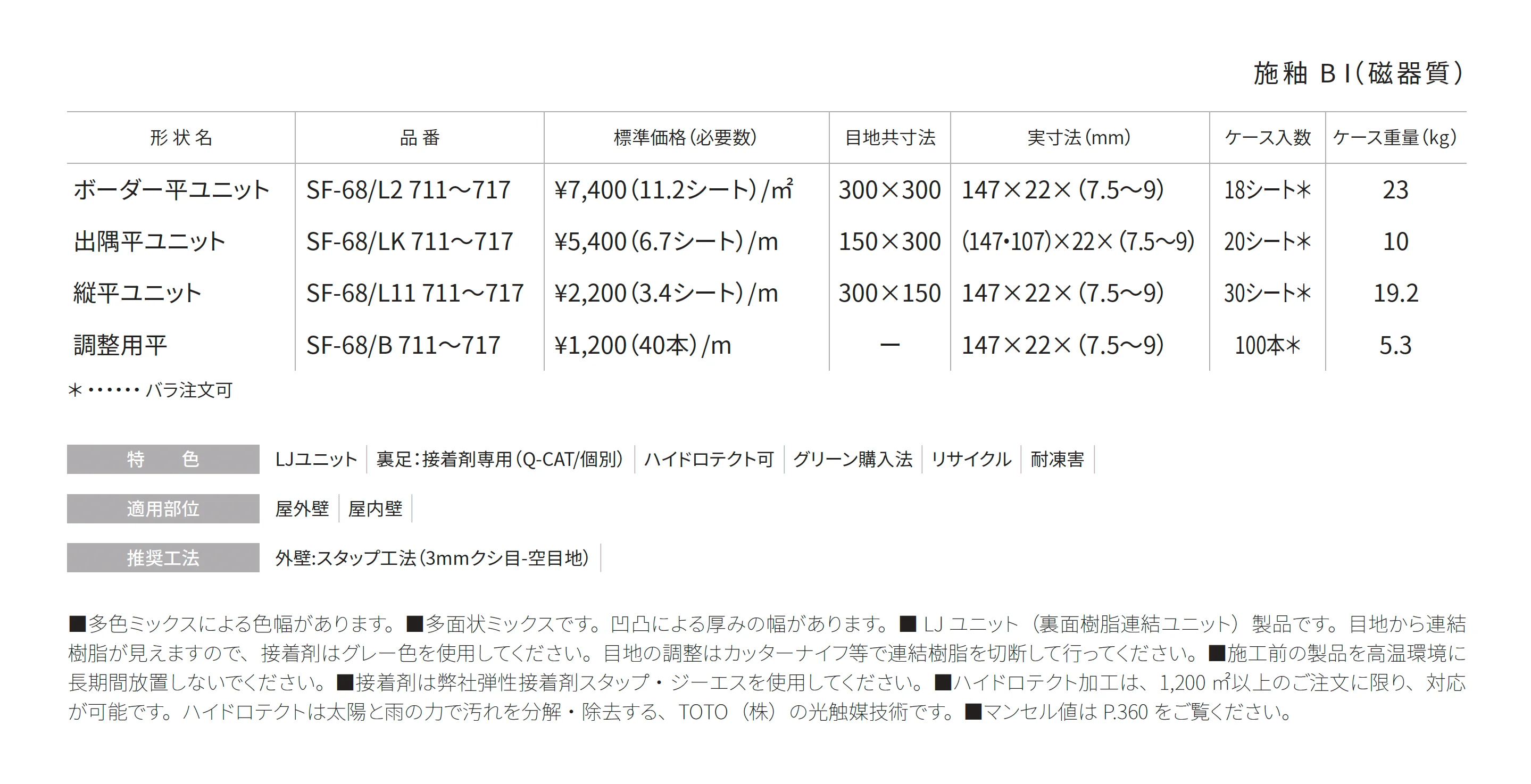 ソフィア_価格_1