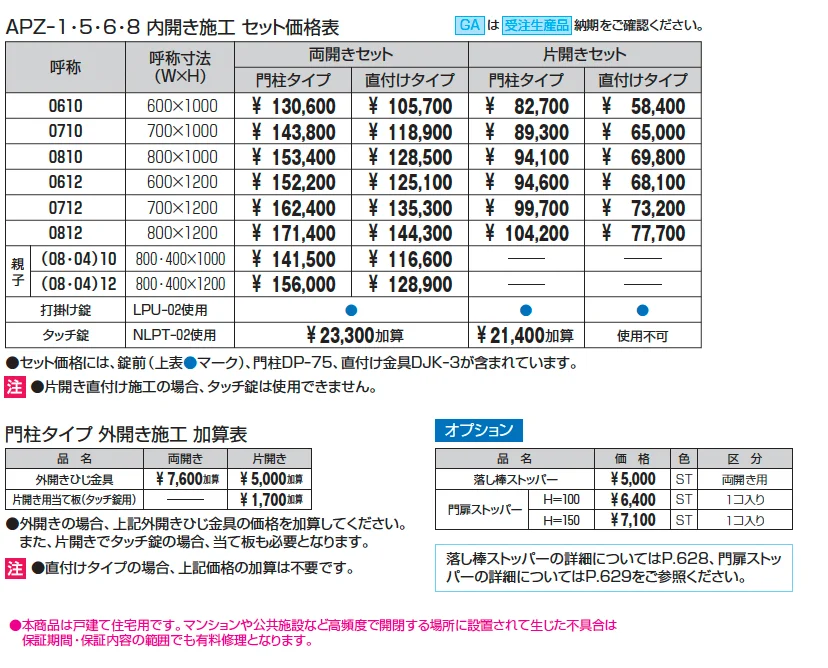 キャスリート8型【2025年版】_価格_1
