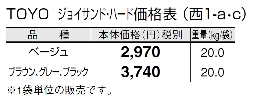 TOYO ジョイサンド・ハード【2024年版】_価格_3