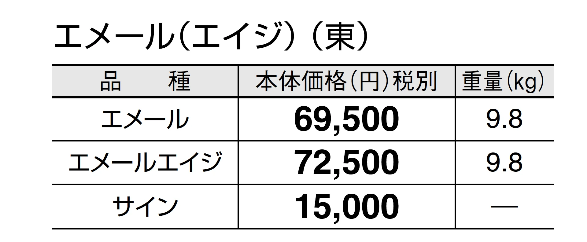 エメール エイジ_価格_1