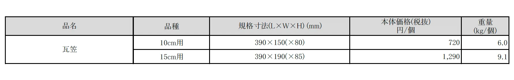 瓦笠(10cm用・15cm用)【2025年版】_価格_1