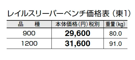レイルスリーパーベンチ【2024年版】_価格_1