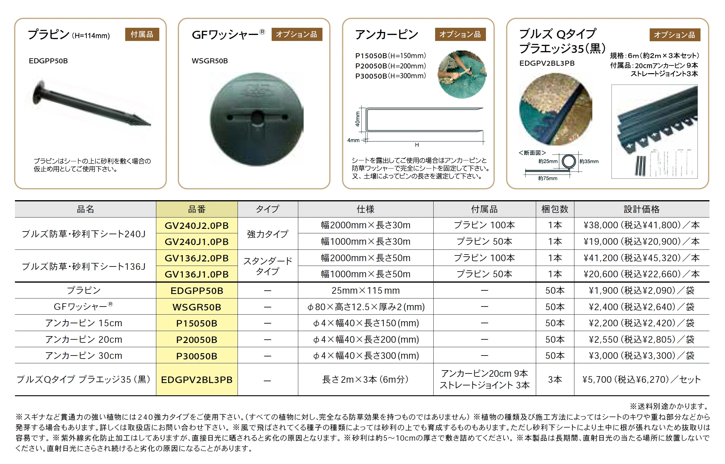 防草・砂利下シート【2025年版】_価格_1