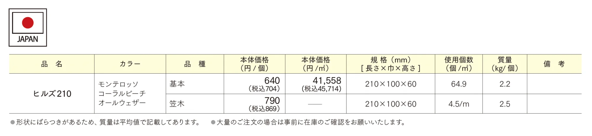 ヒルズ210【2025年版】_価格_1