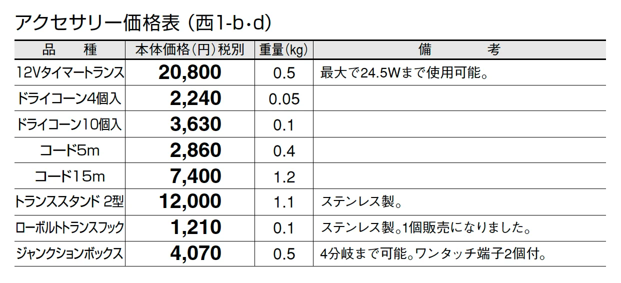 LED配線用アクセサリー【2024年版】_価格_4
