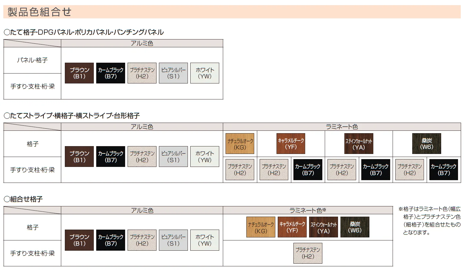 ルシアス バルコニー【屋根置式】・【屋根置式/片屋根片柱仕様】【2025年版】_バリエーション_6