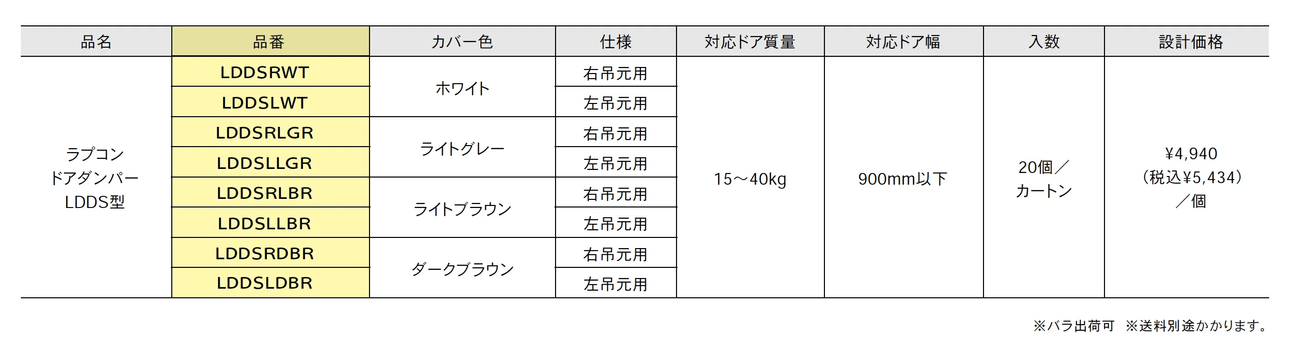 ラプコンドアダンパー PAT <後付け>【2025年版】_価格_1