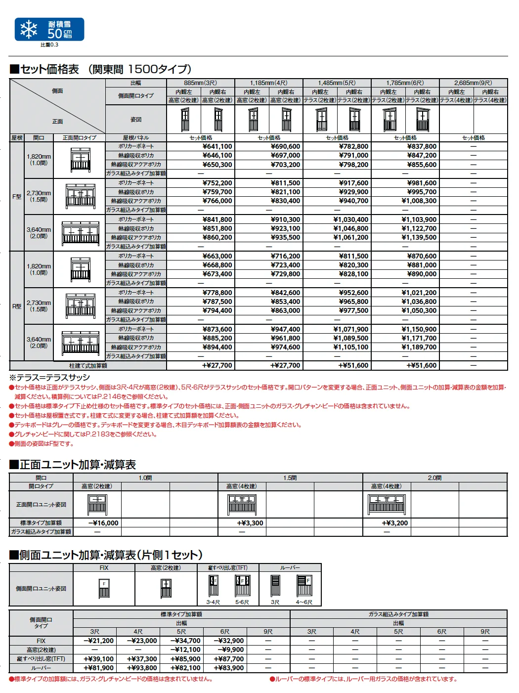 サニージュ F型 アルミバルコニー納まり 関東間【2025年版】_価格_4