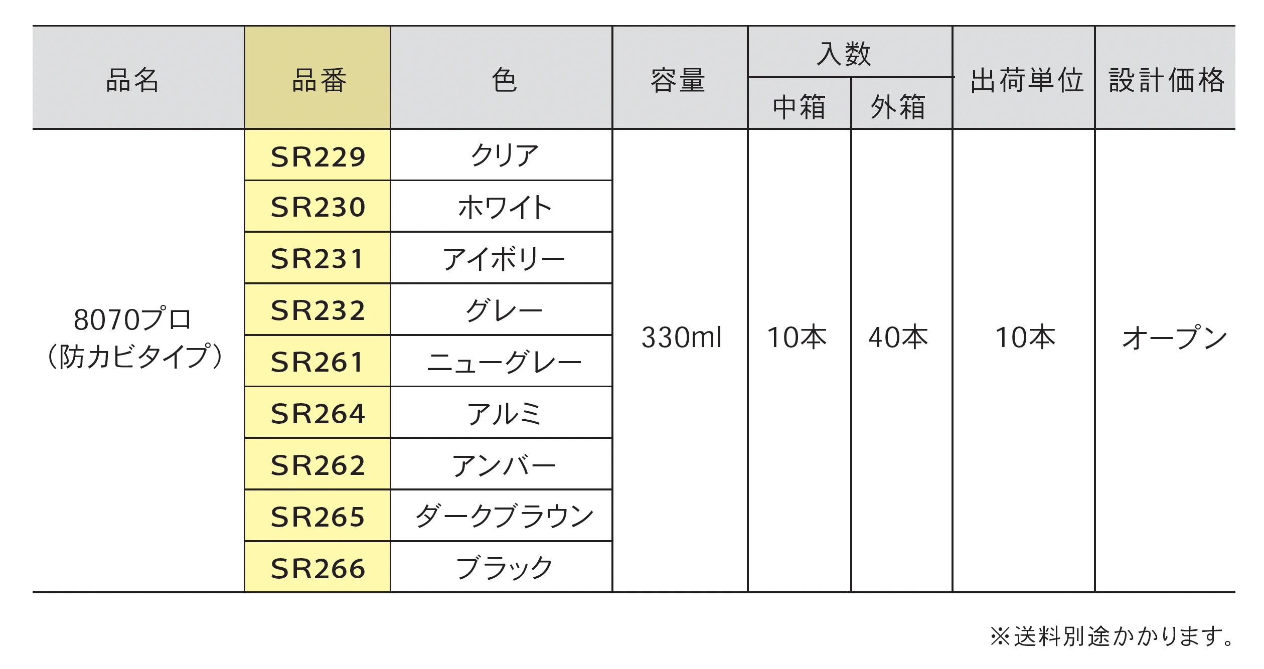8070プロ_価格_1