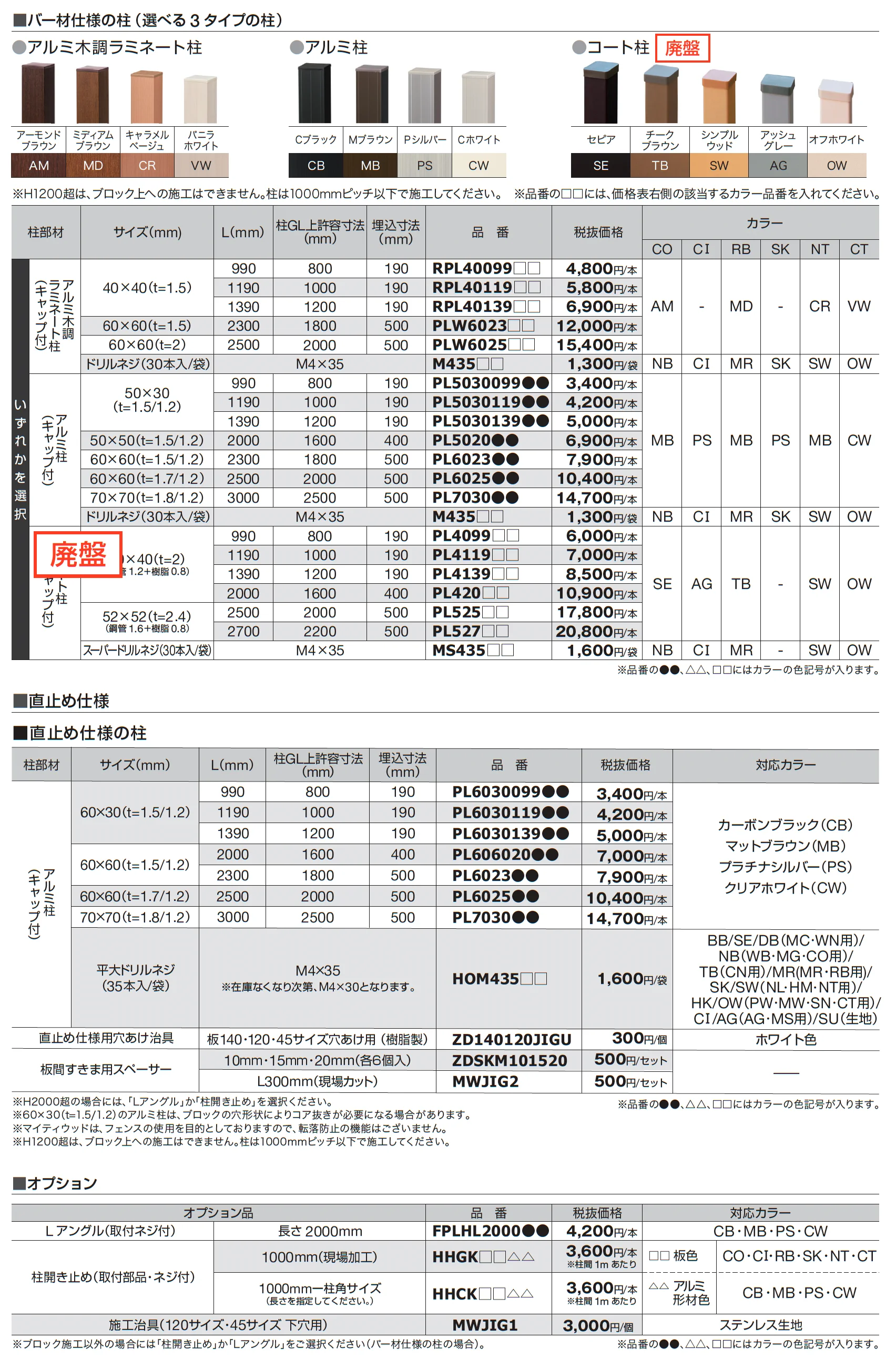 マイティウッドベーシック極_価格_2