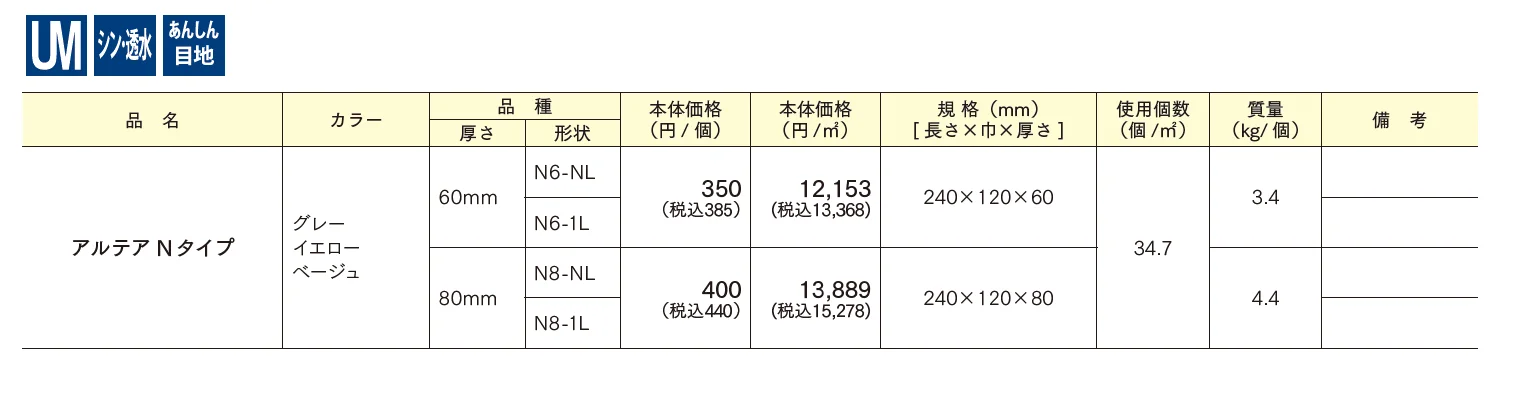 アルテア Nタイプ【2025年版】_価格_1