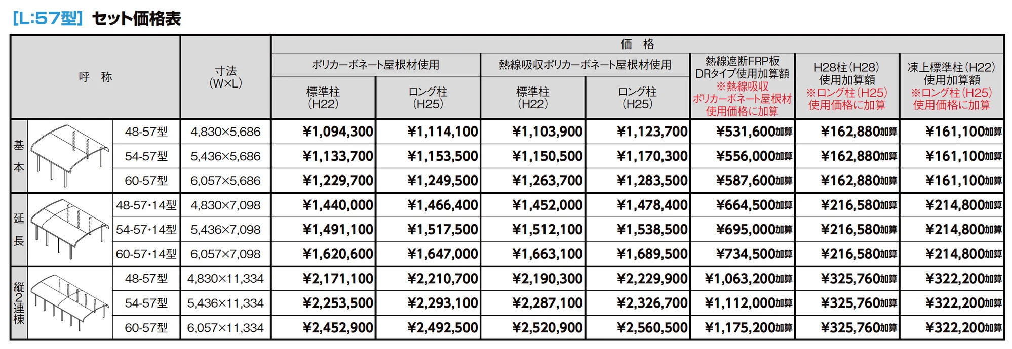 フーゴR 袖壁1500 2台用_価格_2