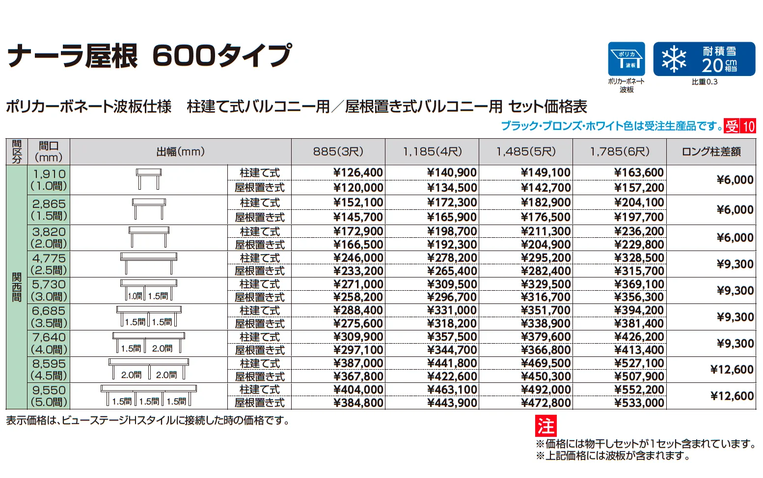 ナーラ屋根 関西間【2025年版】_価格_1