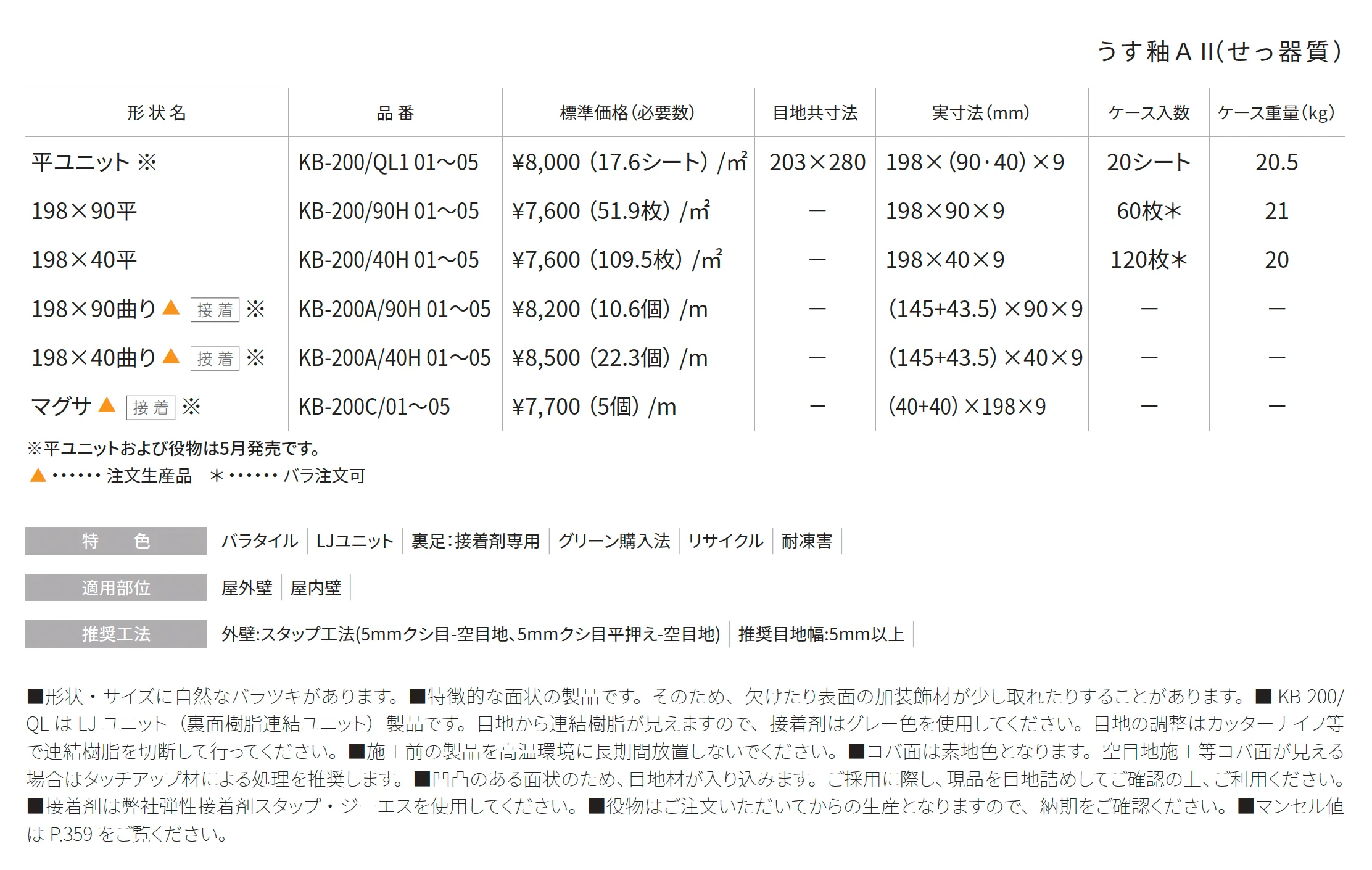 粉引~こびき~(ブリック)_価格_1