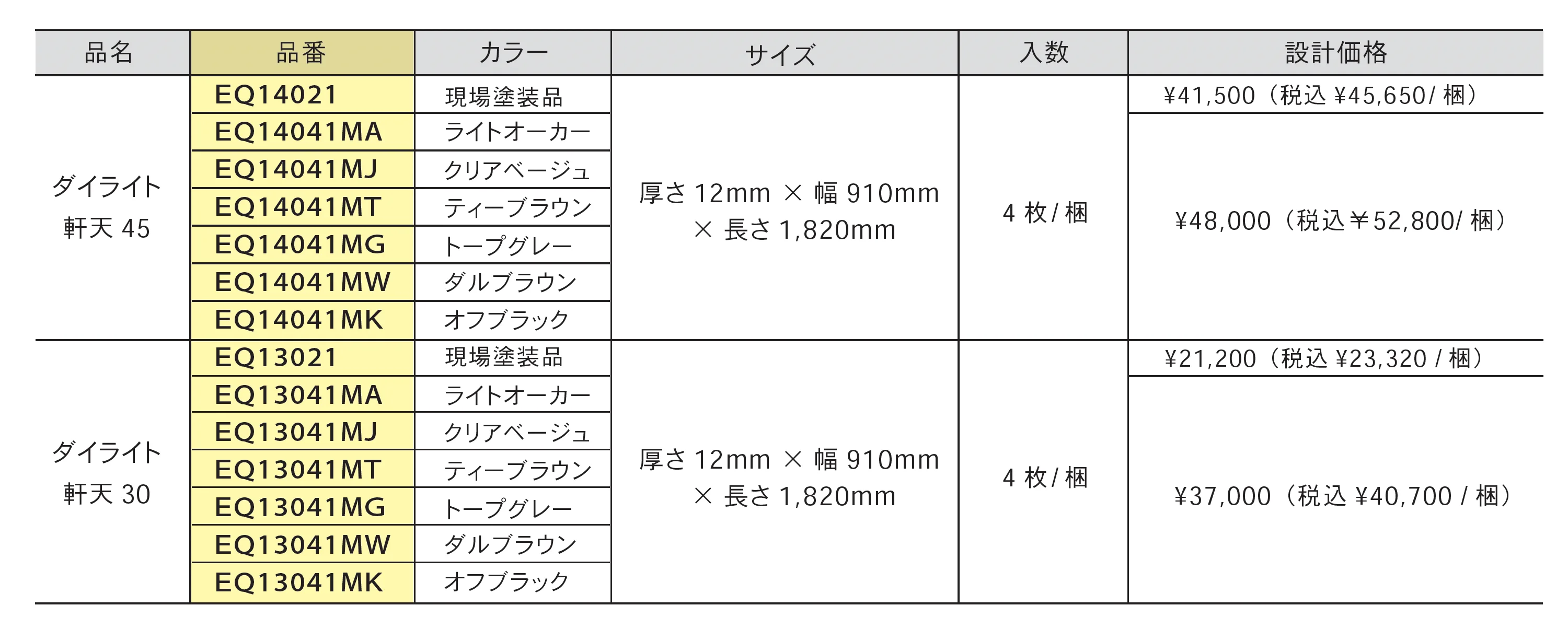 ダイライト軒天45・ダイライト軒天30_価格_1