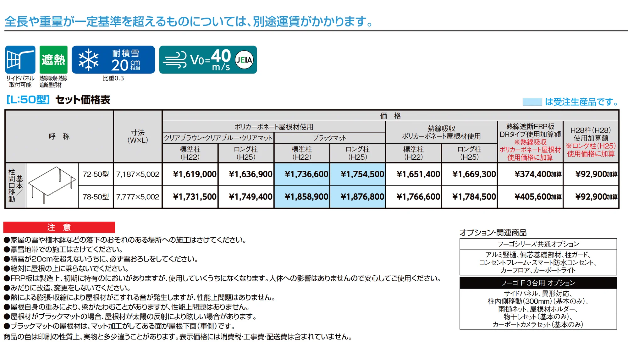 フーゴF 3台用_価格_1