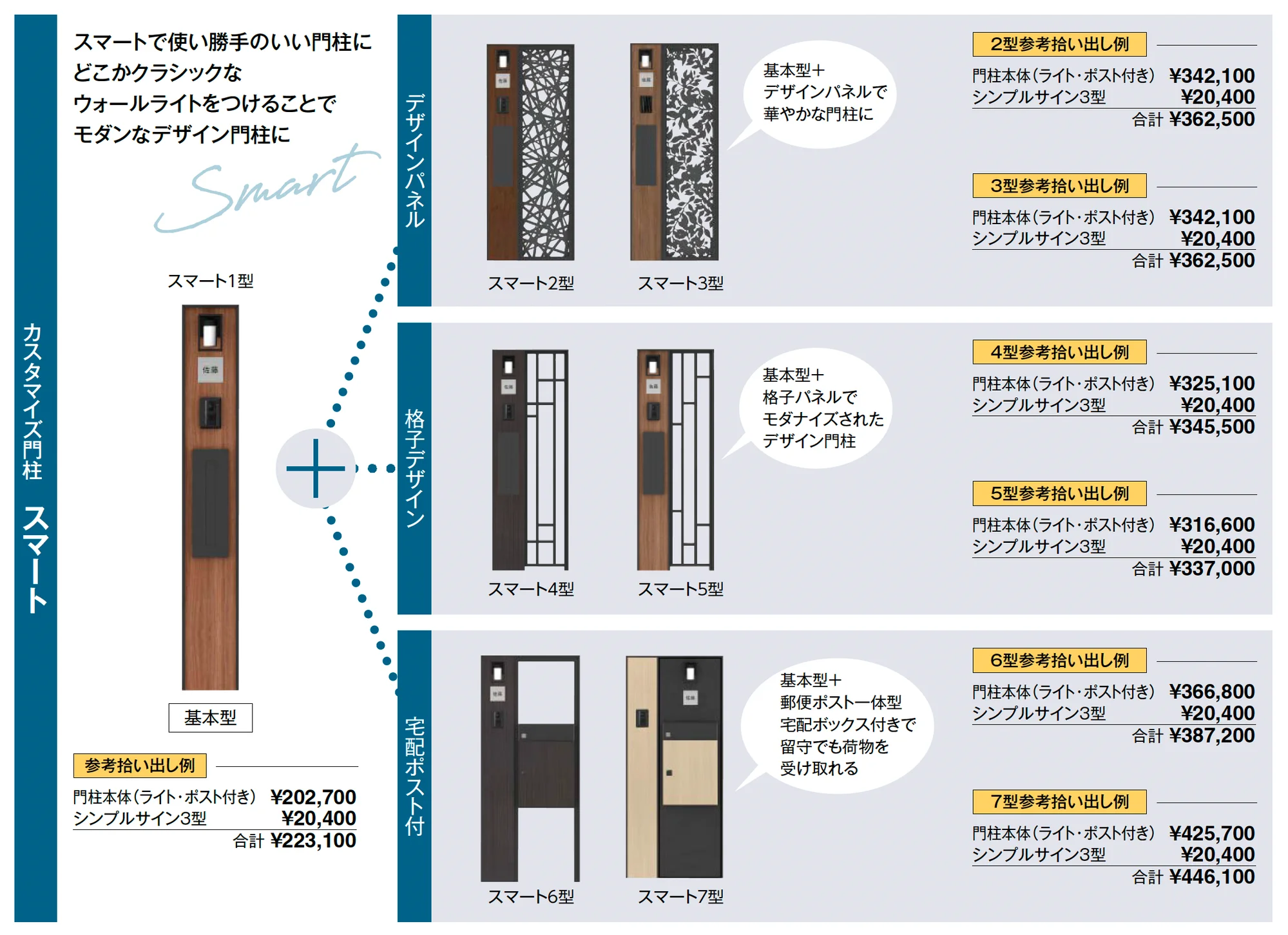 カスタマイズ門柱 スマート6型・7型_価格_2