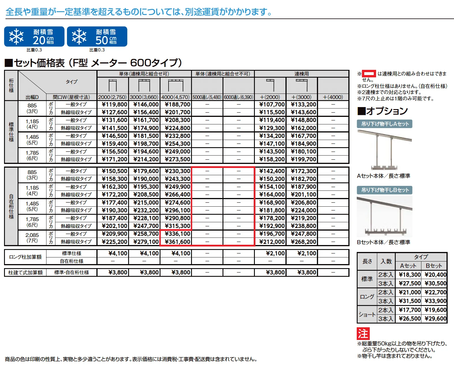 スピーネ F型 ビューステージ/Hスタイル屋根タイプ メーター_価格_1