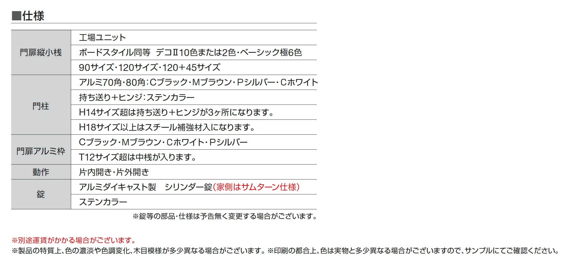 ボードスタイル門扉(柱2mピッチ用)タイプ2M_価格_2