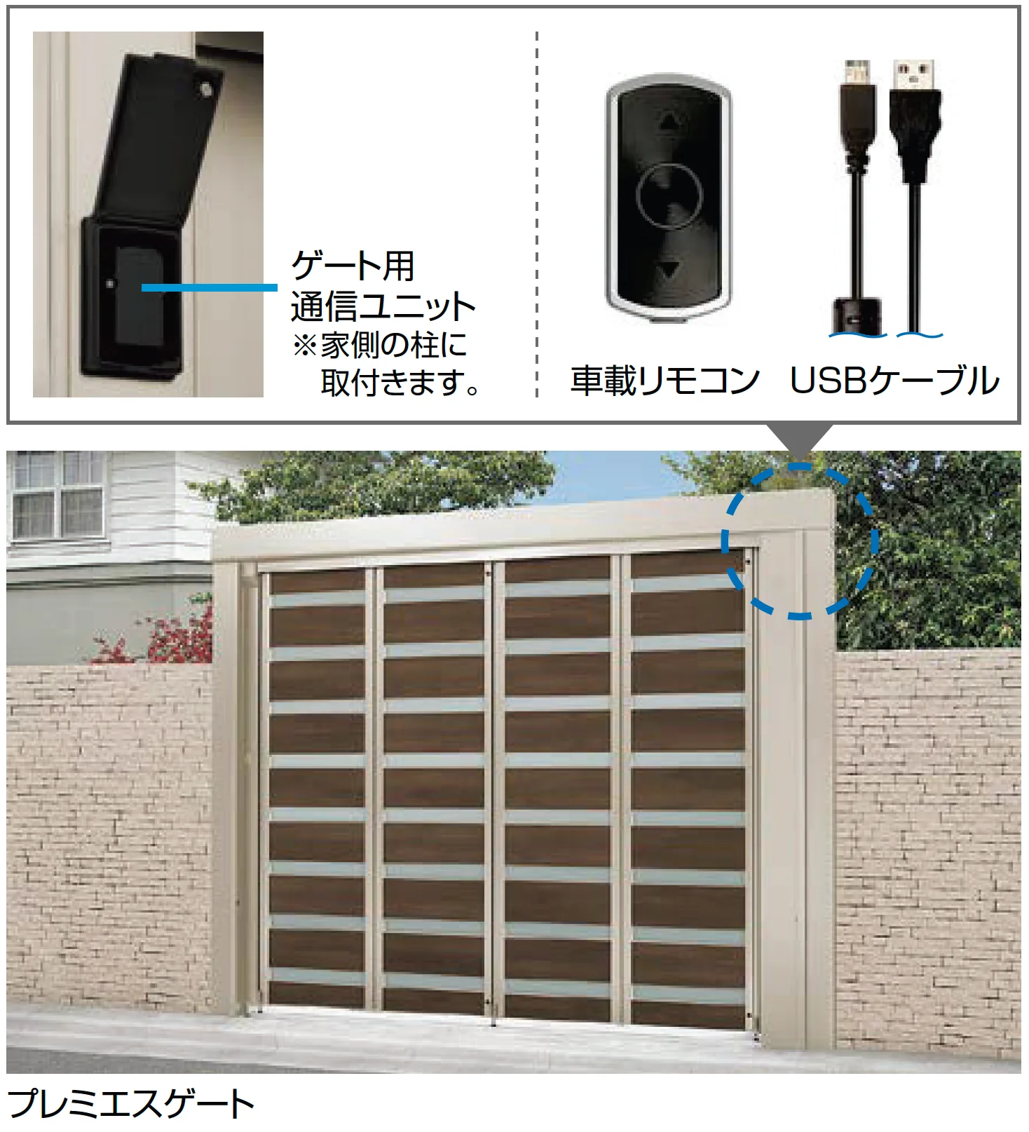 LIXILの「ゲート用通信ユニット」のサブ画像1