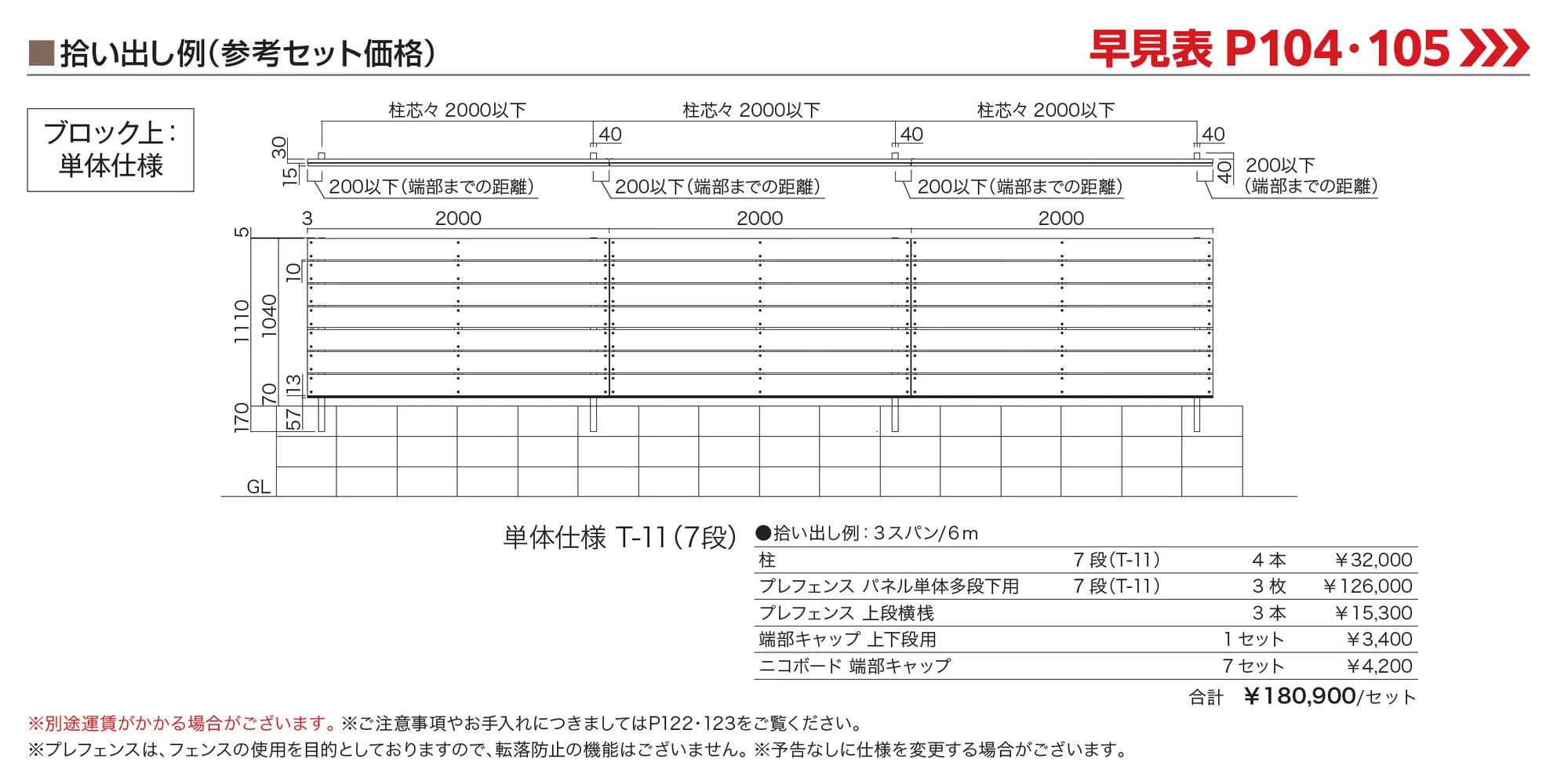 プレフェンス N1型_価格_2