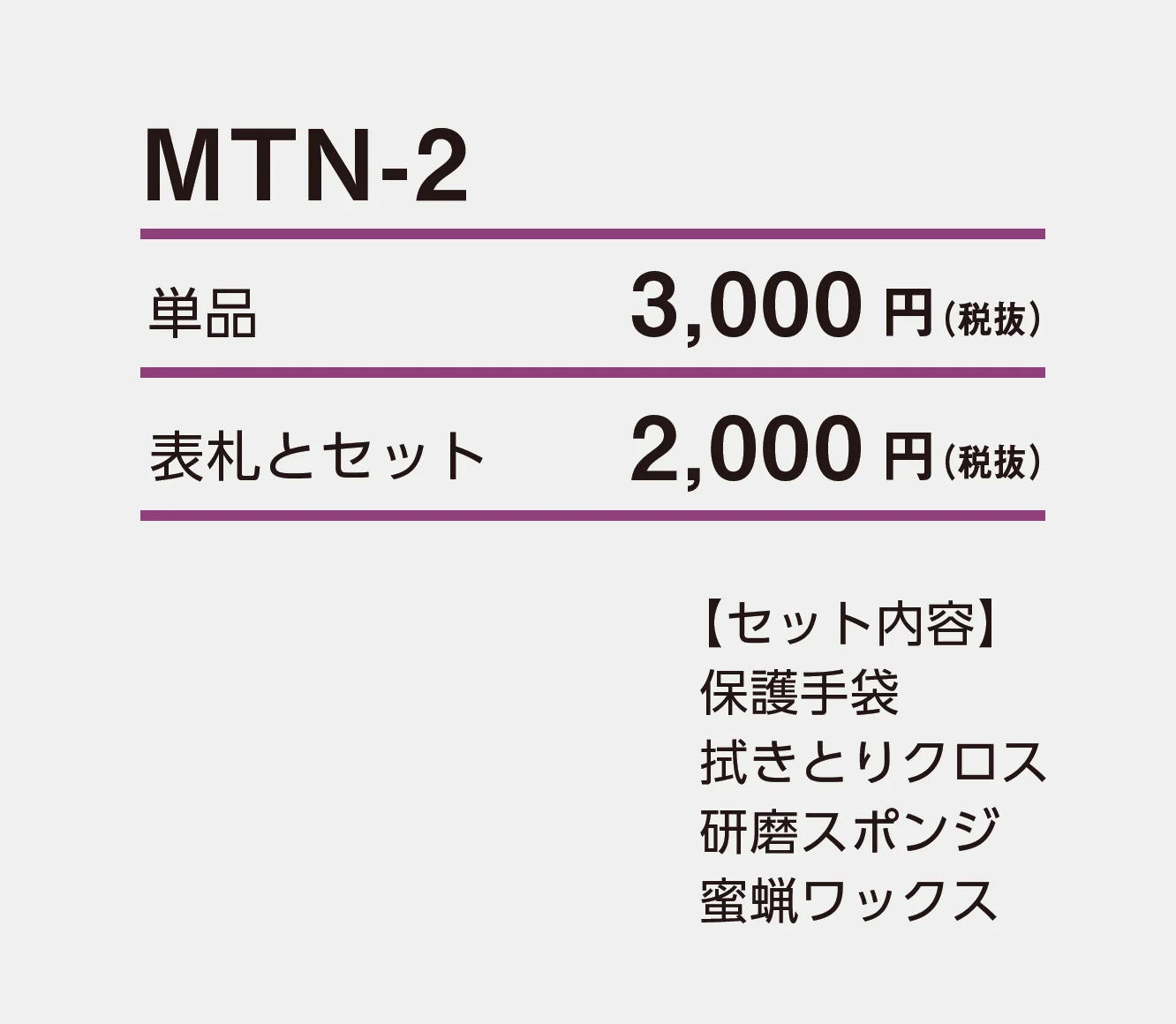 真鍮メンテナンスセット_価格_1