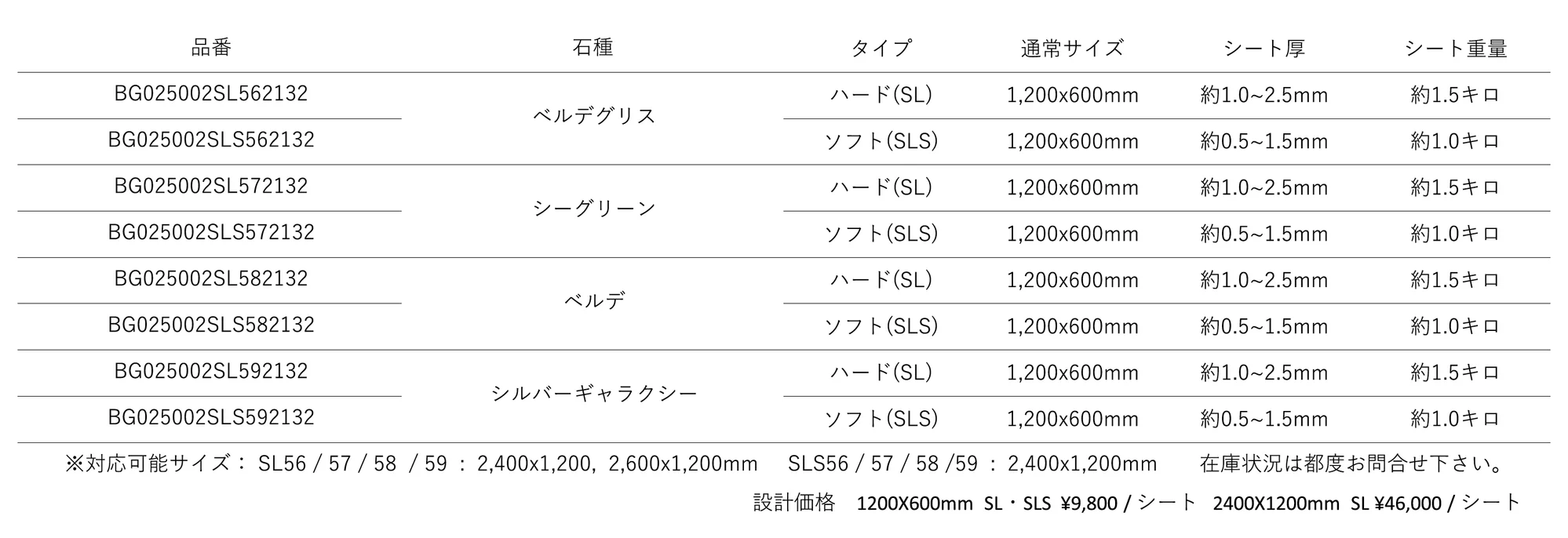ベルデグリス_価格_1
