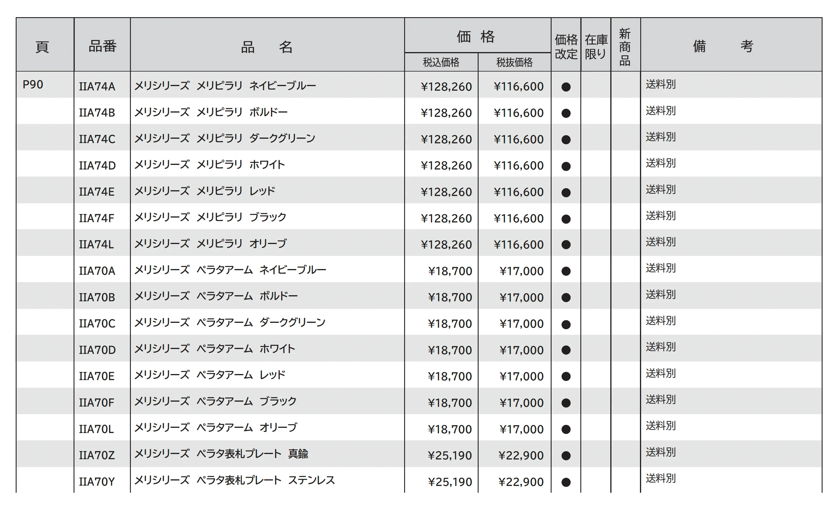 メリシリーズ ソポ_価格_2