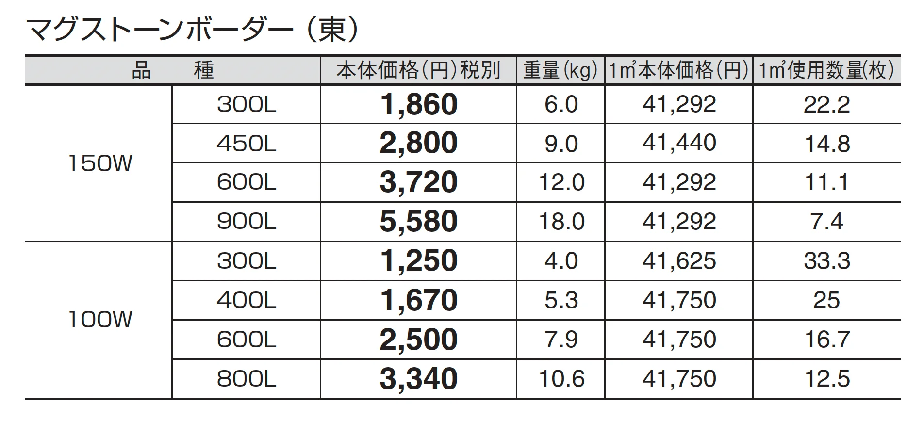 マグストーンボーダー_価格_1