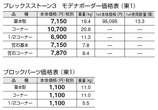 プレックスストーン3 モデナボーダー【2024年版】_価格_1