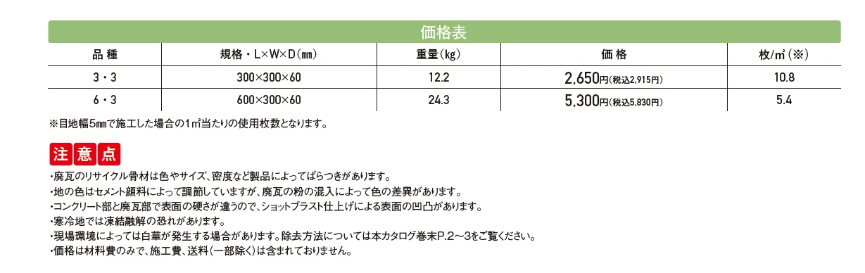 地彩(ちさい)【2025年版】_価格_1