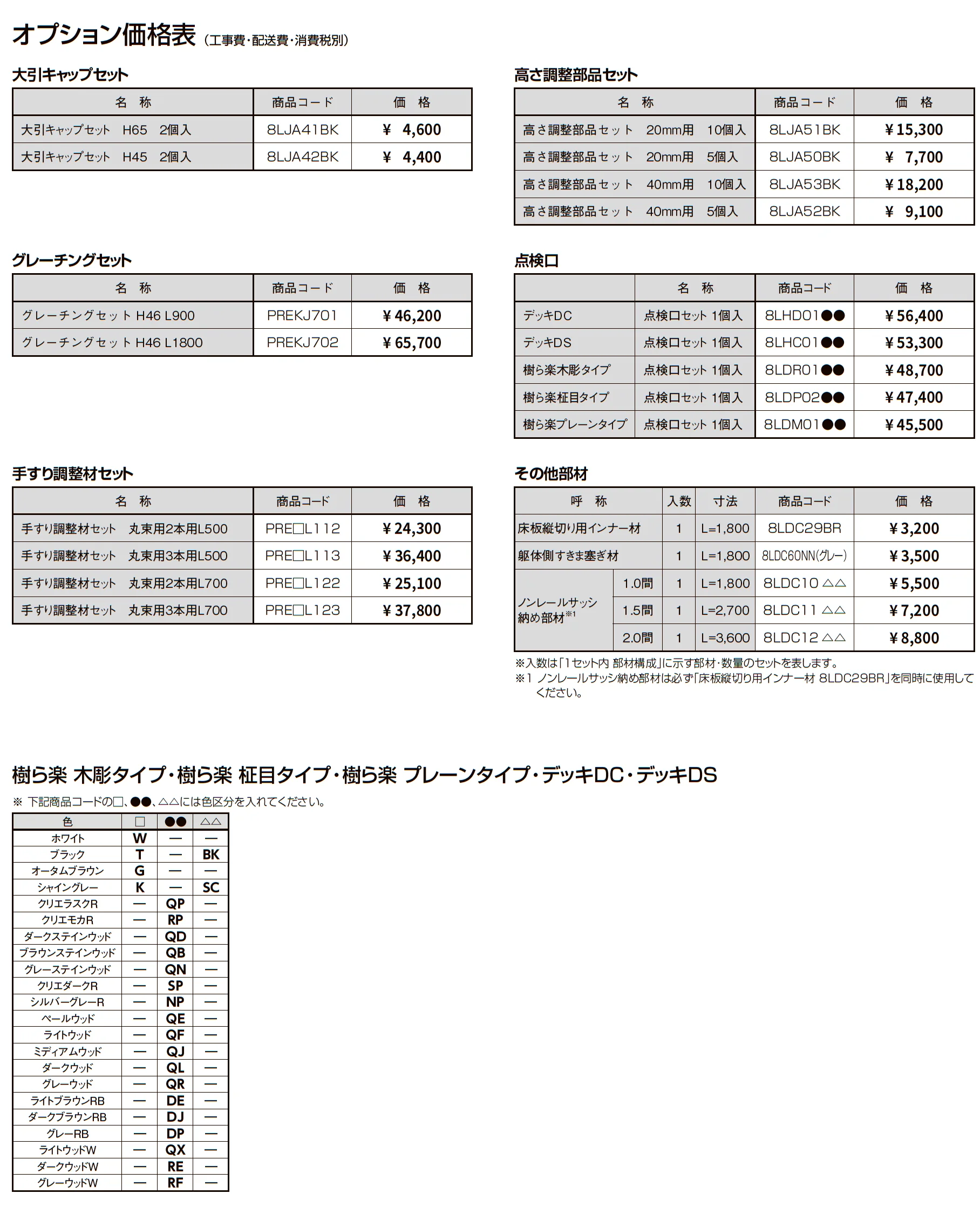 樹ら楽・デッキDC・デッキDS ベランダ仕様_価格_2