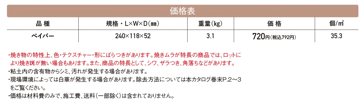 ブレーメン【2024年版】_価格_1