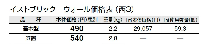 イストブリック ウォール【2024年版】_価格_5