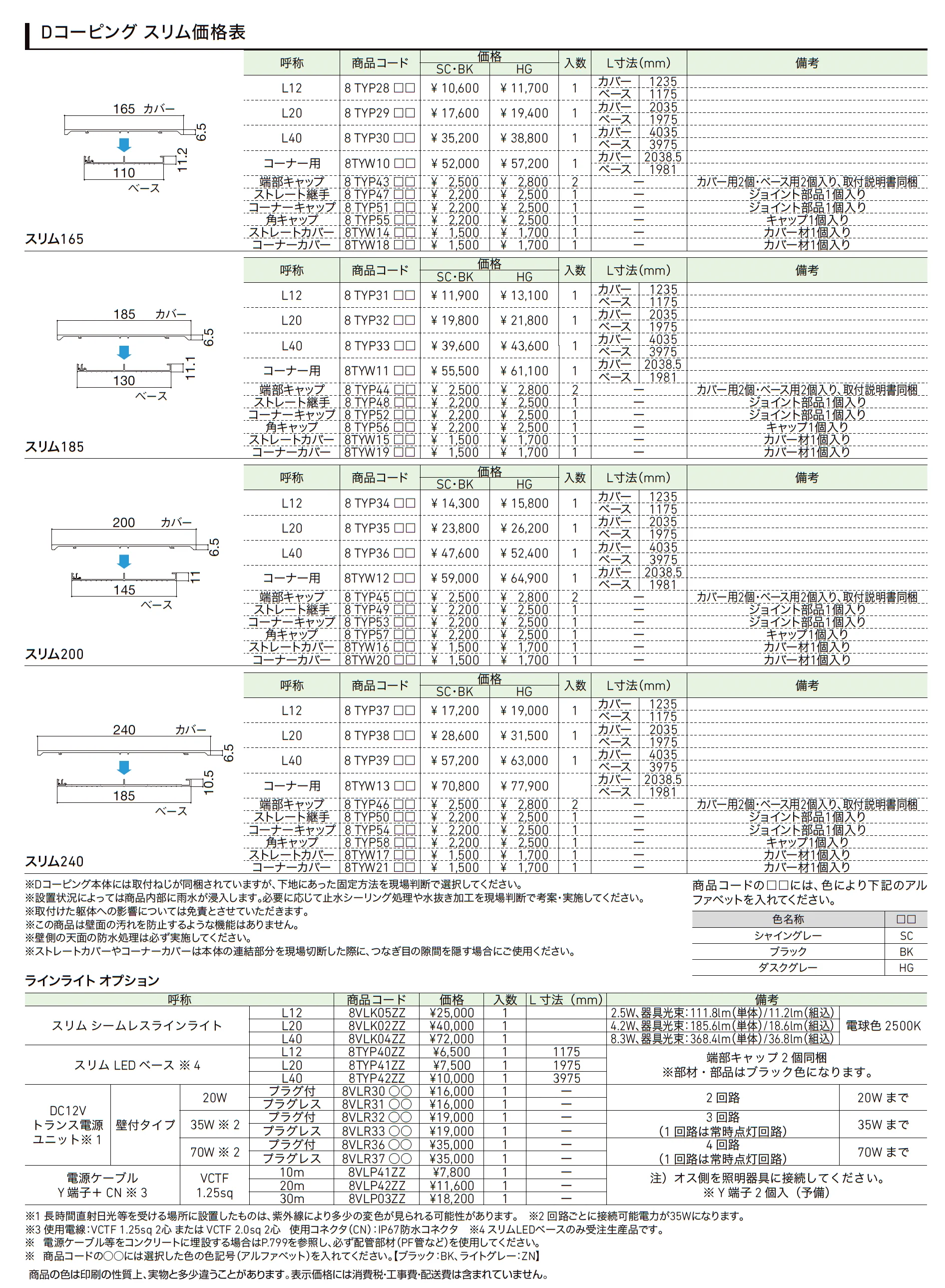 Dコーピング スリム_価格_1