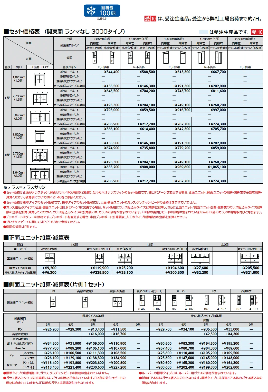 サニージュ R型 床納まり(ランマなし)関東間【2025年版】_価格_5