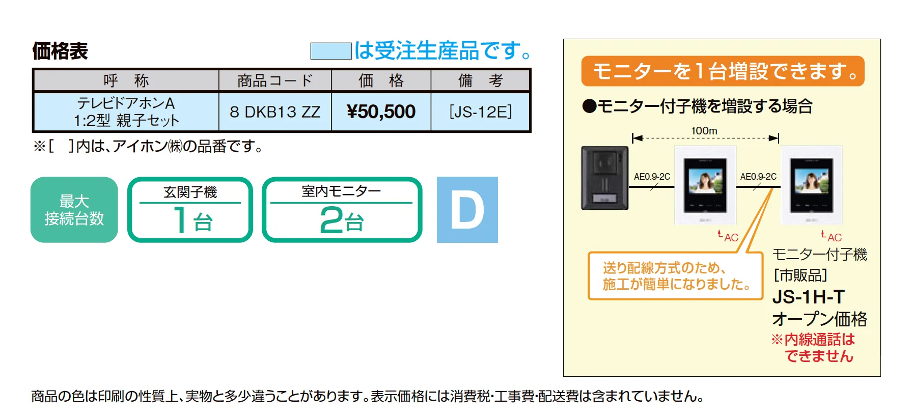 テレビドアホンA 1：2型・親子セット_価格_1
