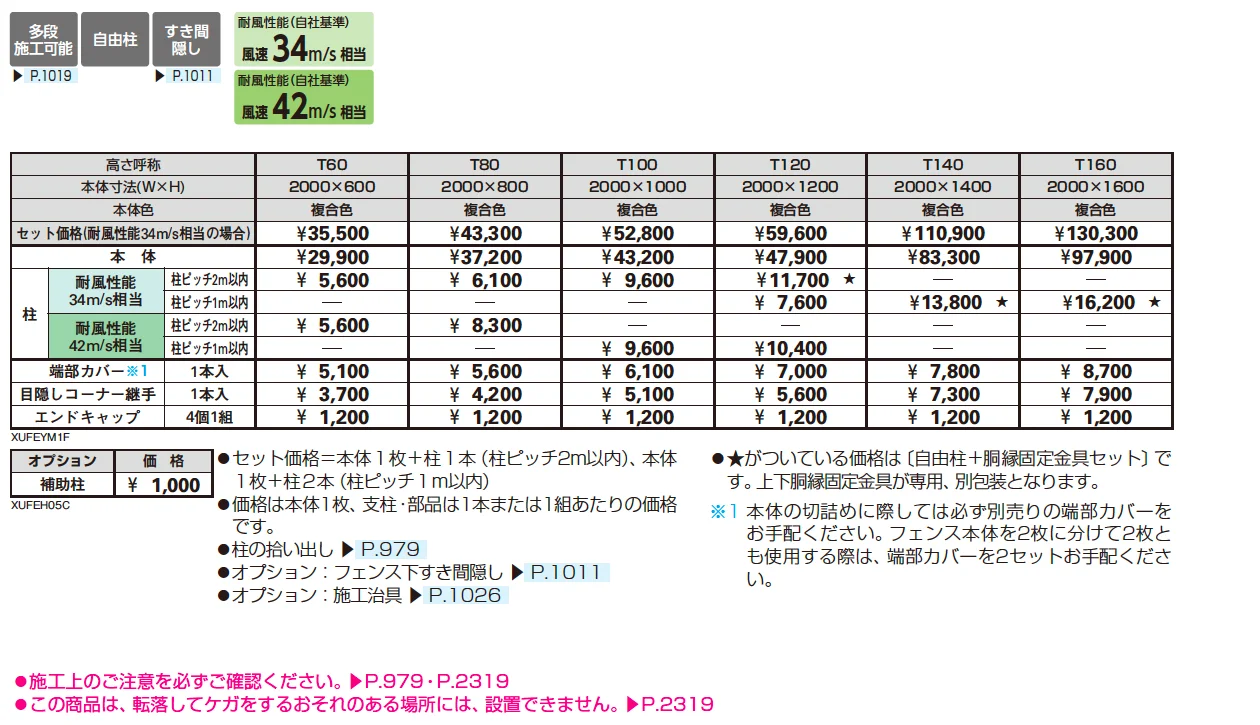 ルシアス フェンス YM1F型 横目隠し【2025年版】_価格_1