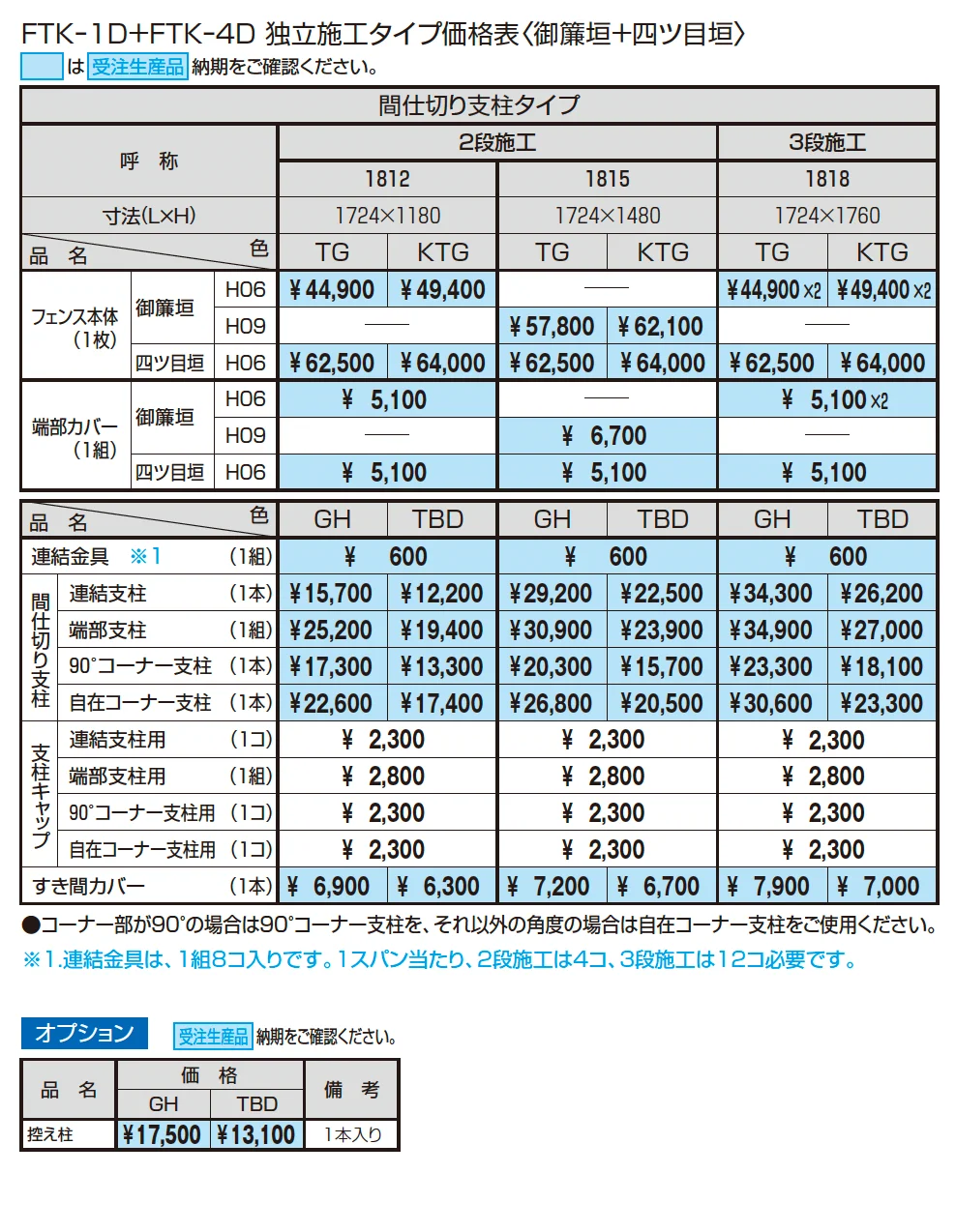 紗更 建仁寺垣＋四ツ目垣（独立施工タイプ）【2024年版】_価格_1