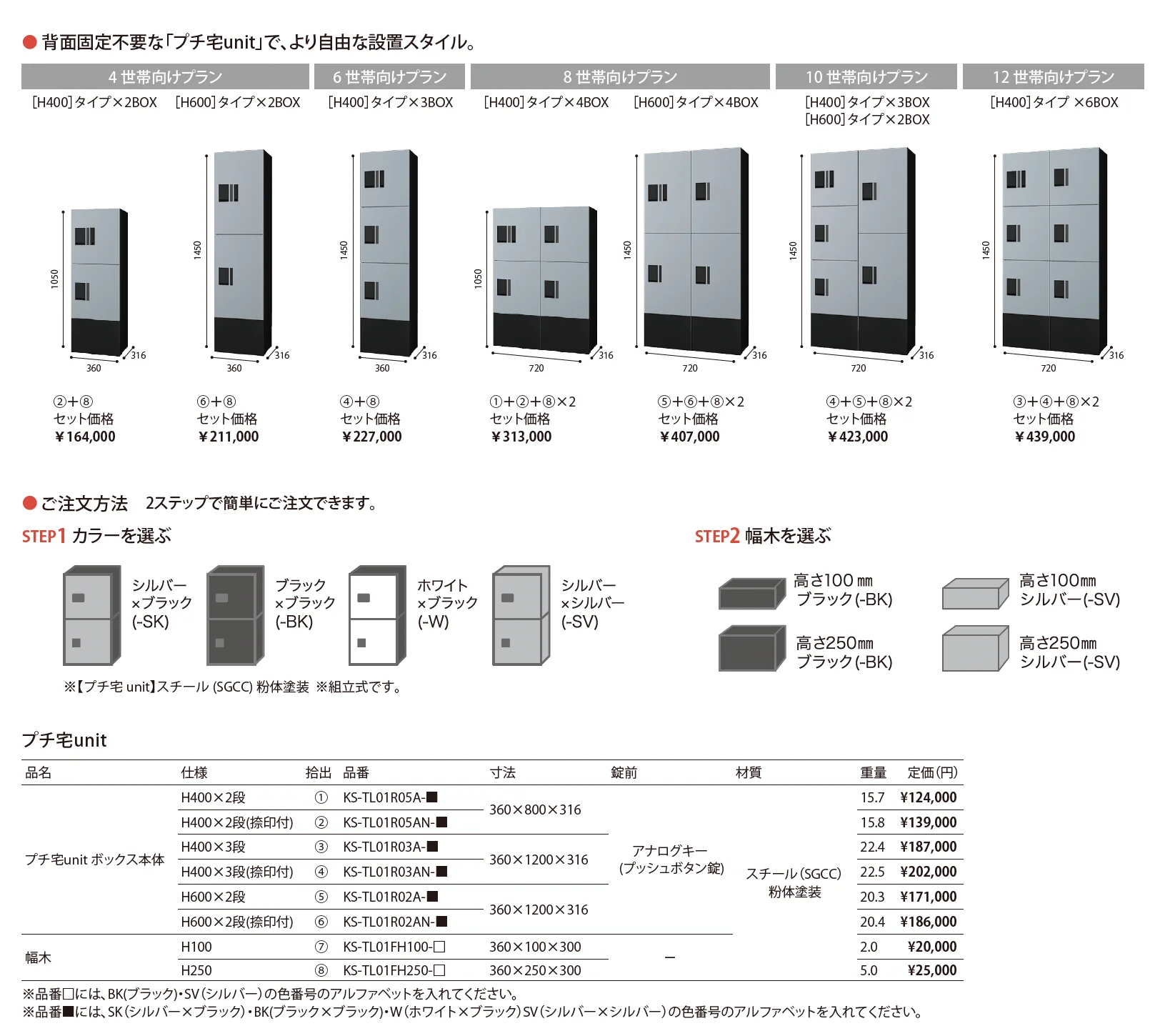 ナスタボックス プチ宅ユニット_価格_1