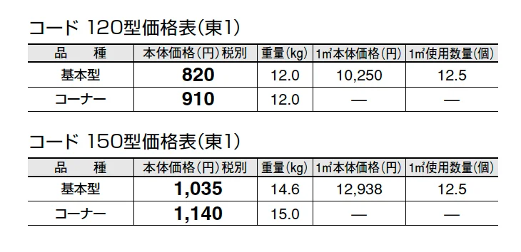 コード【エリア限定販売】【2024年版】_価格_1