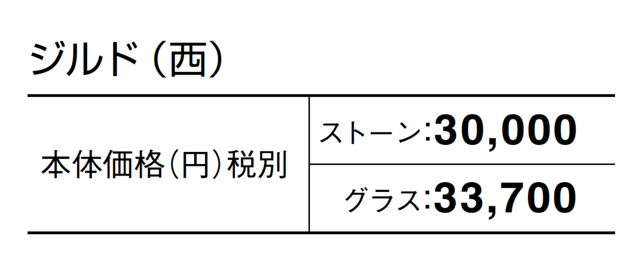 ジルド_価格_2