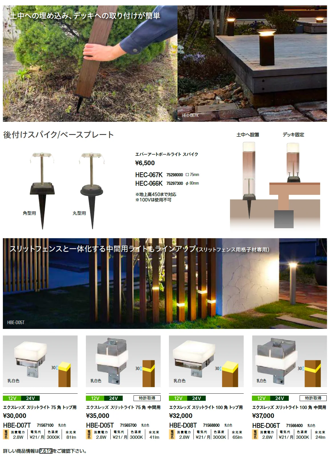 エバーアートポールライト 拡散光 乳白グローブ【2026年版】_価格_4