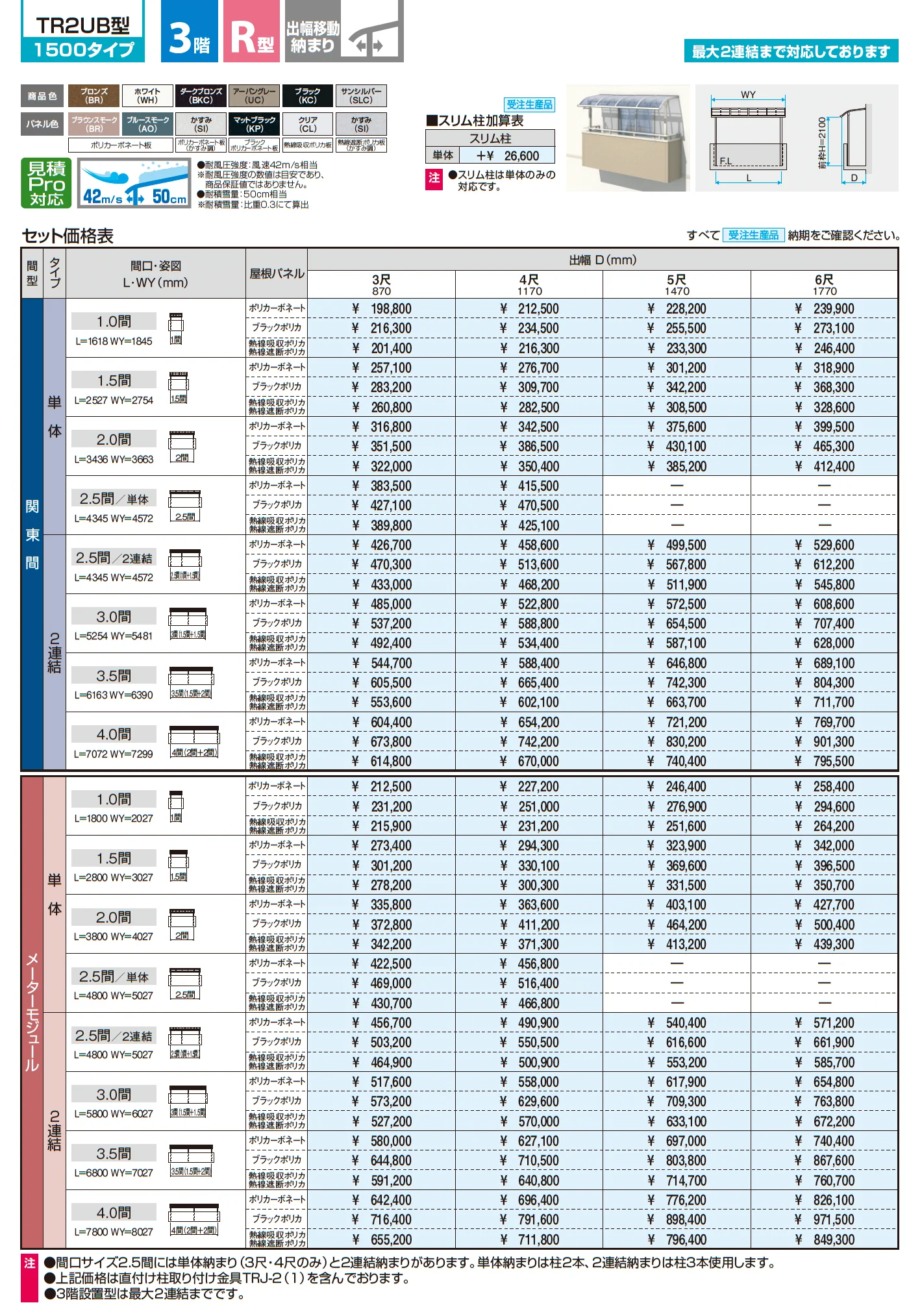 レボリューZ(TR2UB型 1500タイプ 3階)_価格_1